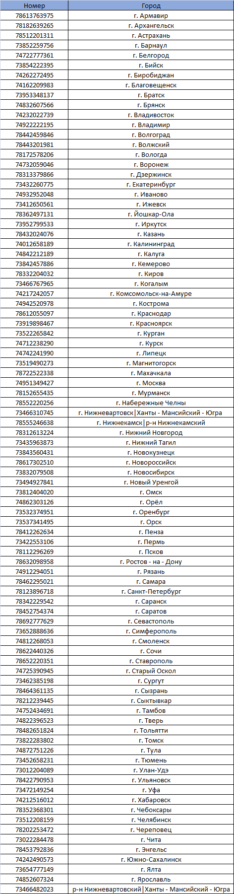 Позвони Деду Морозу call santa 2019